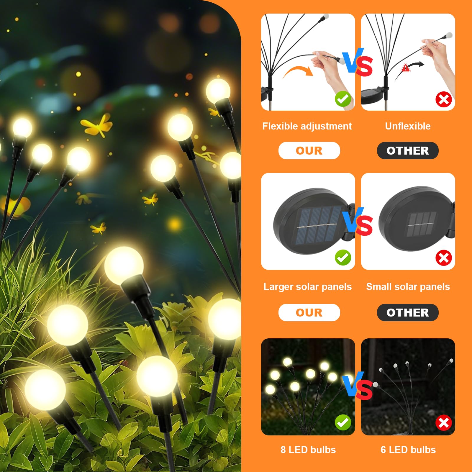 Solar Garden Decorative Lights - Outdoor Lighting Pathway ulasan dan harga